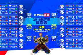 爱游戏入口-跨界巅峰战，科维托娃对决Ming与70，湖人激战引爆悬念